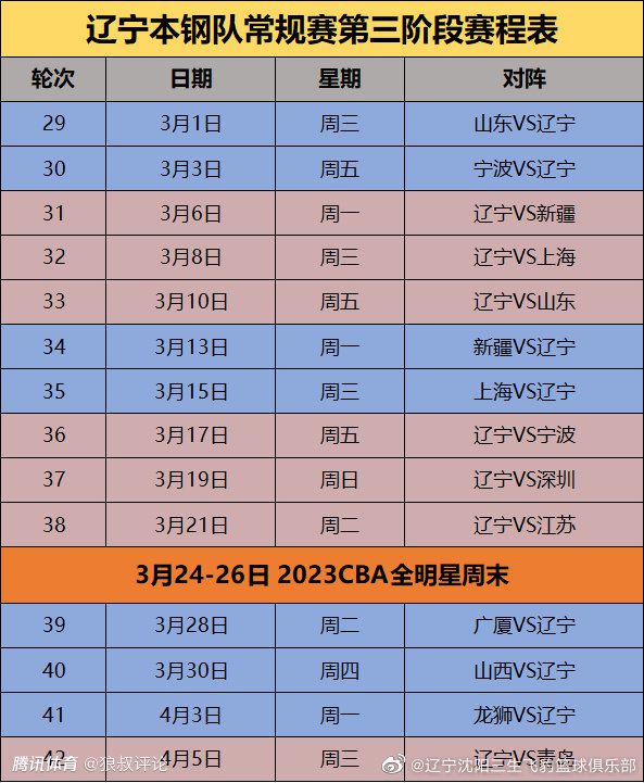 《世界体育报》报道，新的欧洲超级联赛可能解决巴萨与皇马的财政问题，如果新欧超成功获得批准，将给两支球队带来10亿欧元的收入。